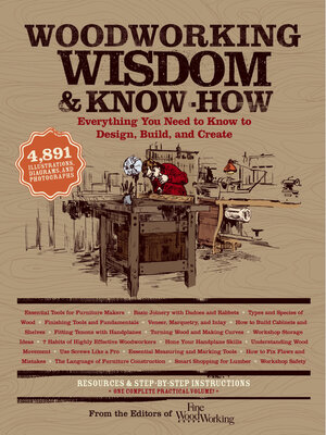 cover image of Woodworking Wisdom & Know-How